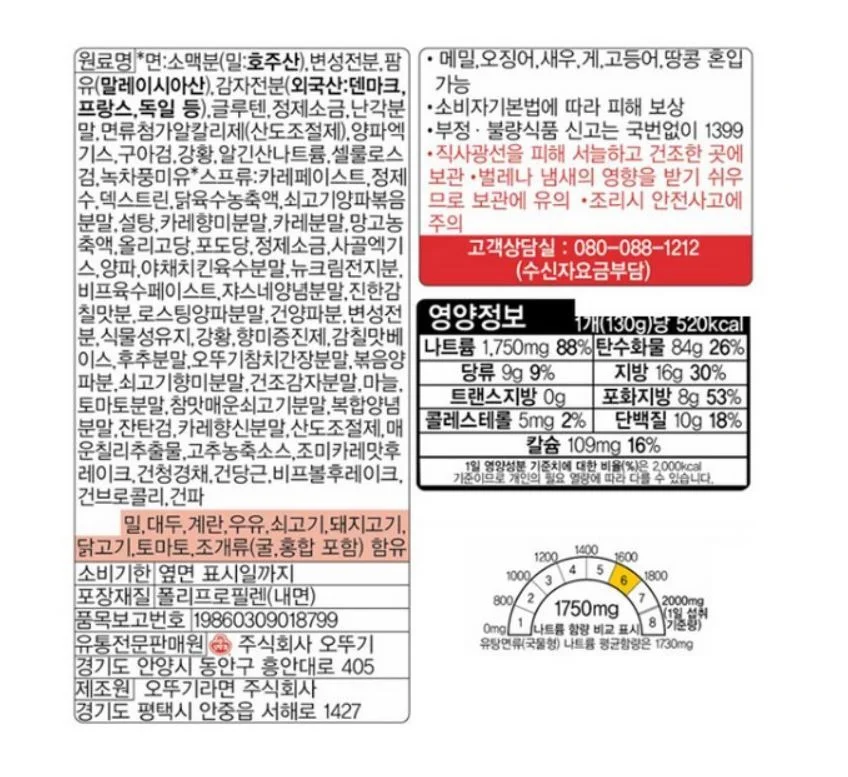 오뚜기 카레면 130g 상세5