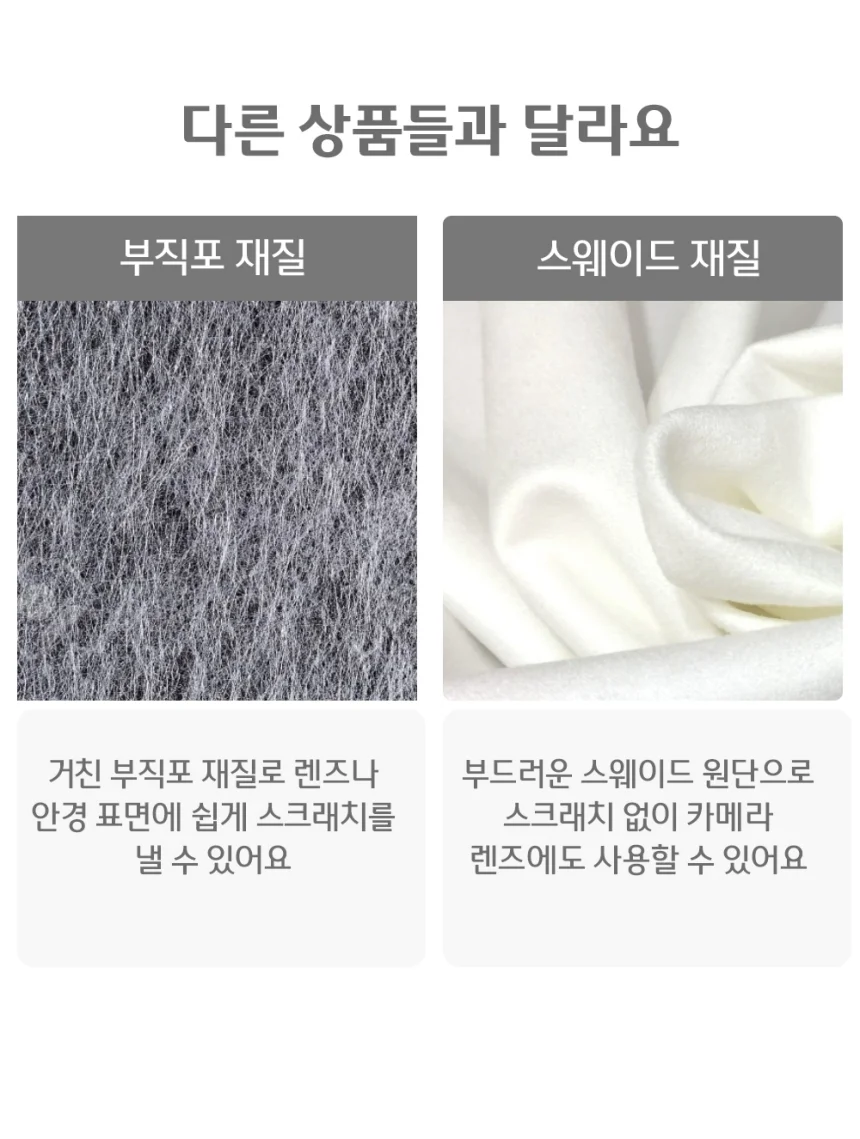 휴대용 김서림방지 렌즈 안경 닦이 안경천 A타입 상세4