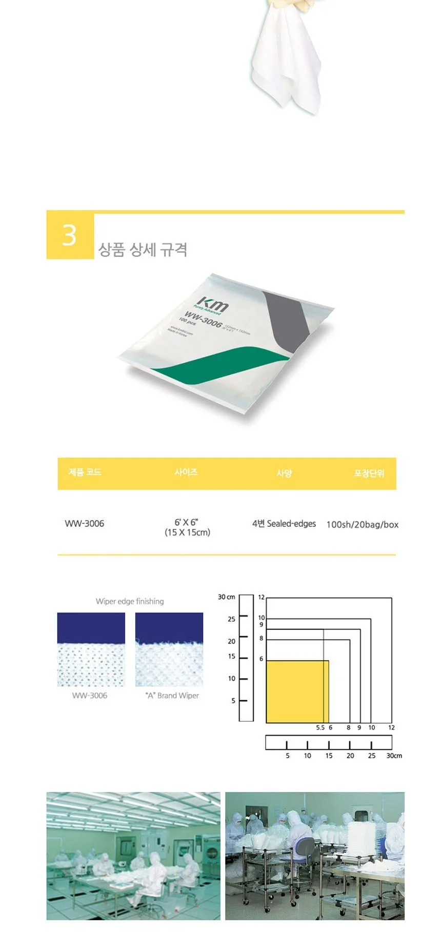 KM 크린룸 WW-3006 폴리에스터 와이퍼 15x15cm 100매 상세4