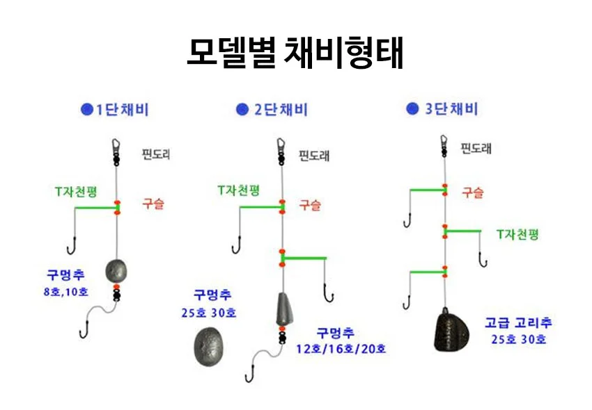 UST 원투낚시바늘 묶음추 모음 16-12호부터 30-16호까지 상세5