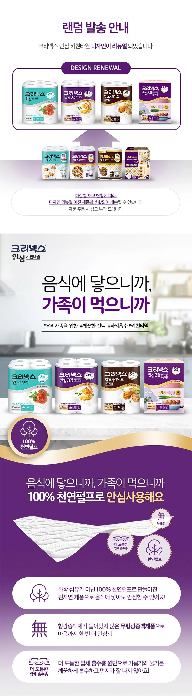 크리넥스 뽑아쓰는 키친 타올 3겹(140매x2개입) 상세2