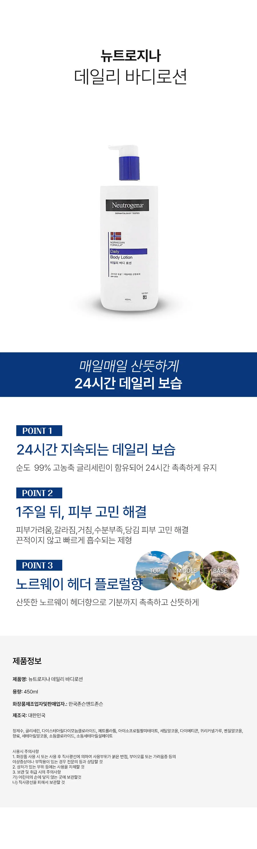 뉴트로지나 데일리 보습 바디 로션 450ml 상세2