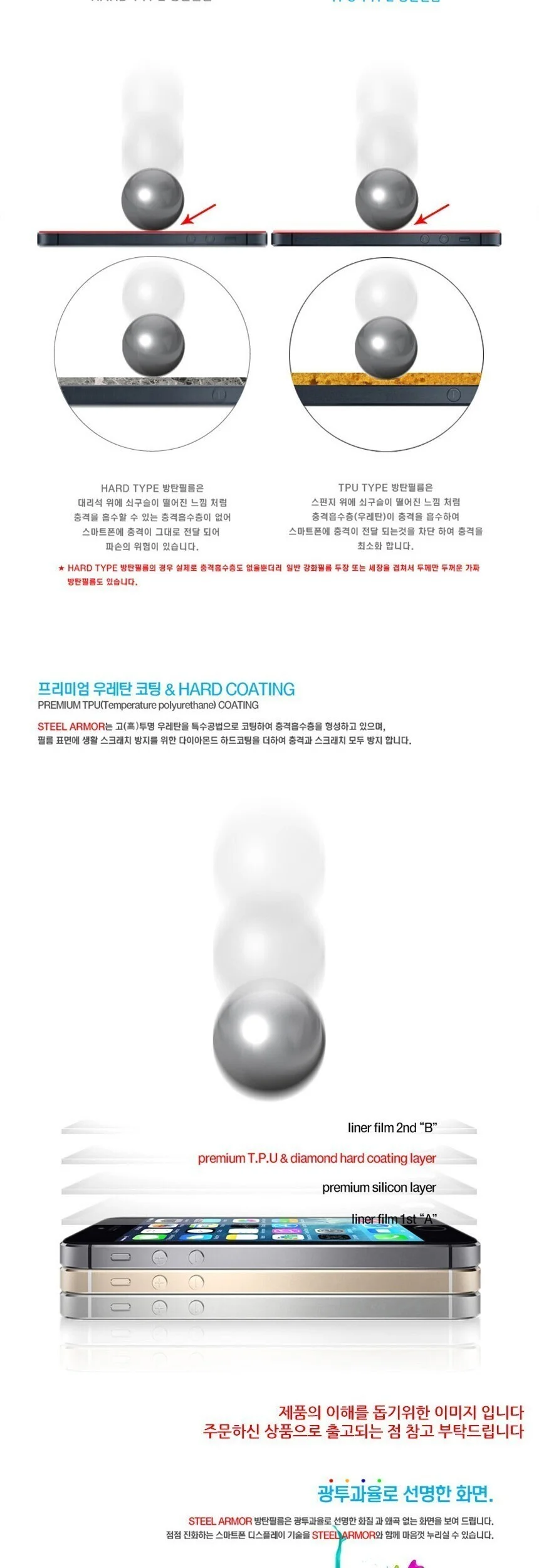 아이폰13 프로 방탄 액정보호필름 2매 상세3