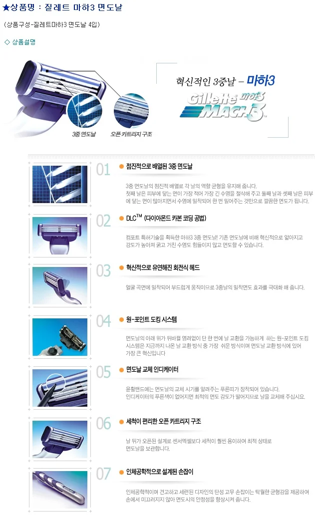 마하3 면도날 4입 질레트 상세3