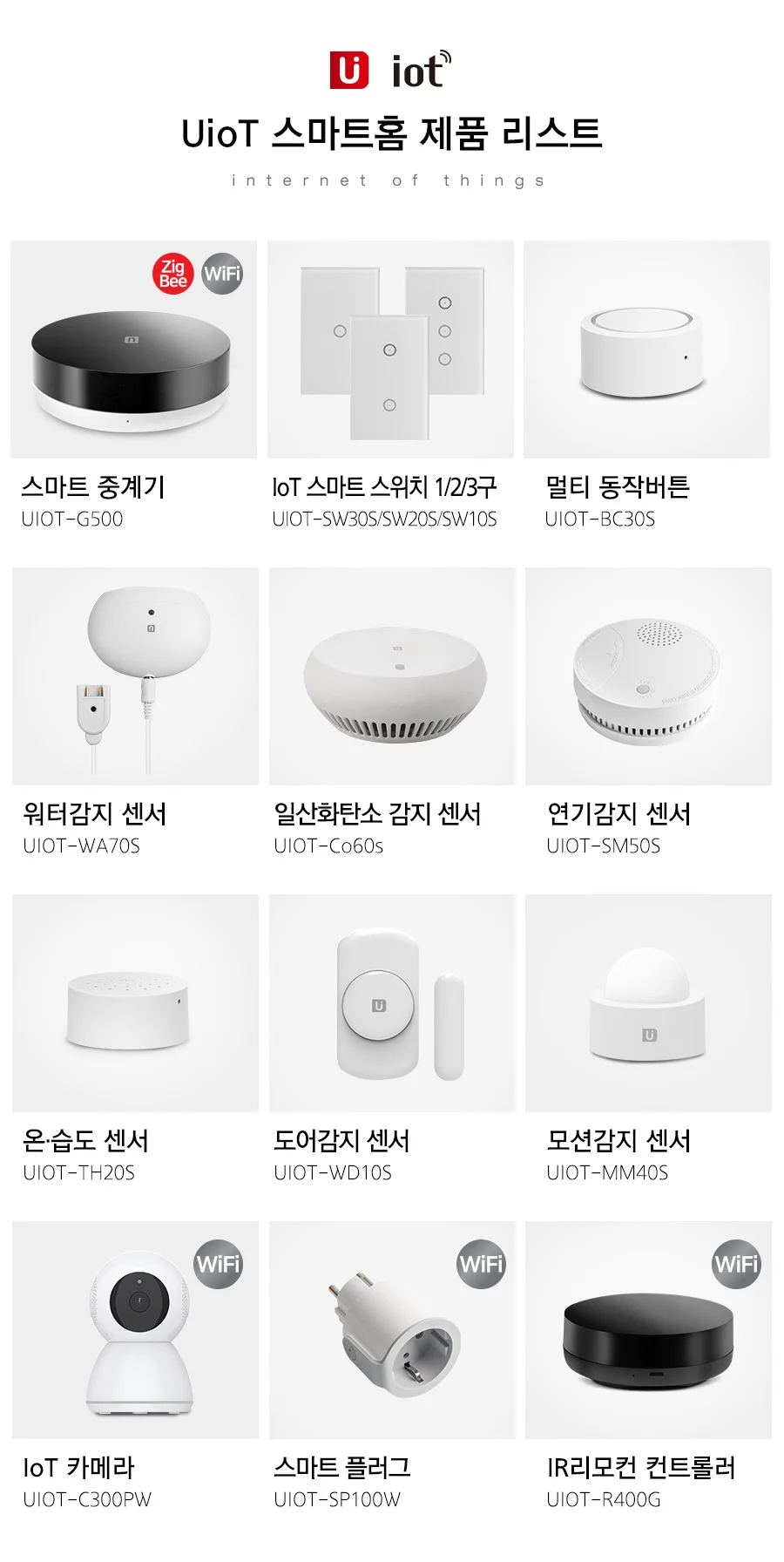 가정용 스마트 디지털 감지기 온도 습도 감지 센서 상세4