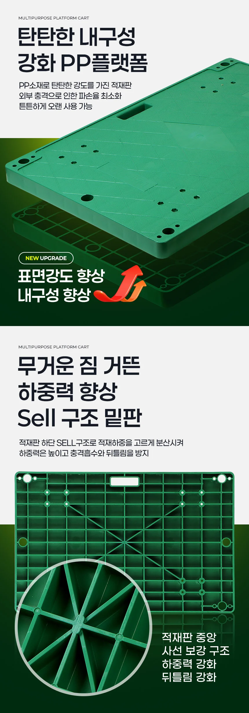 플라스틱스텐녹색 2단 특대 업소용서빙카트 주방웨건 식당트레이 상세3