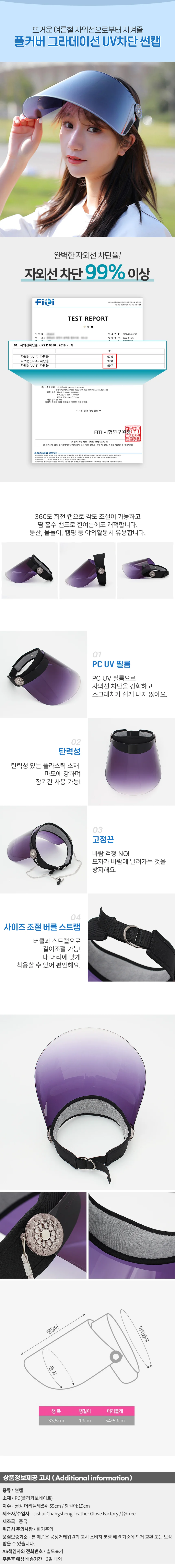 썬스크린 UV차단 썬캡(블랙) 자외선차단 여름모자 상세1