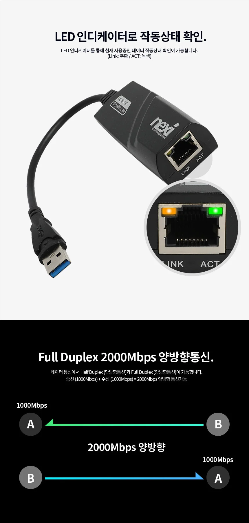 루미나D 기가비트랜카드 usb3.0 외장형 노트북 PC 유선인터넷 연결용 상세8