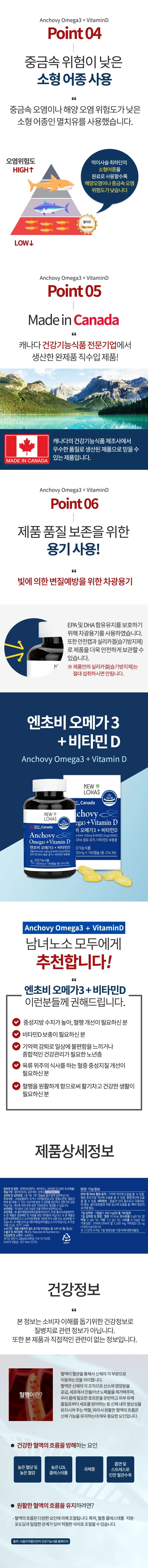 뉴로하스 엔초비 오메가3 + 비타민D 1302mg x 180캡슐 상세2