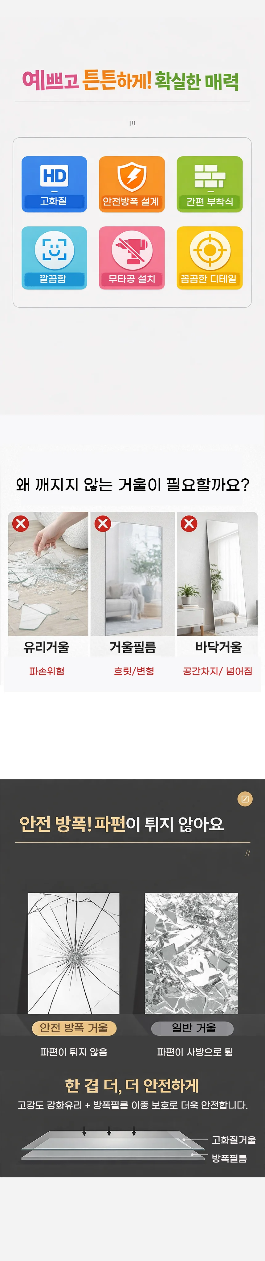 부착식 아크릴거울 40x60 전신거울 안전거울 상세2
