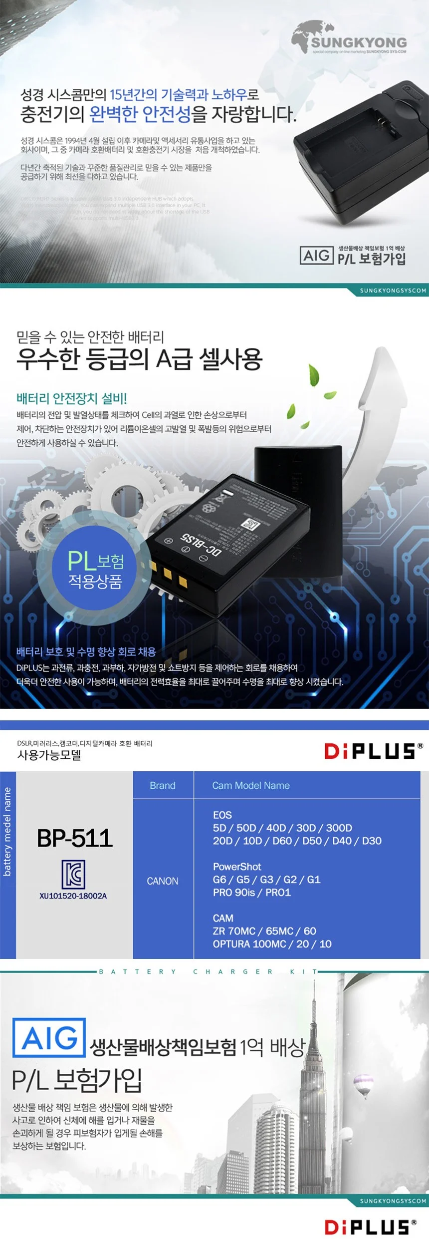 캐논 BP-511 카메라 호환 배터리 상세2