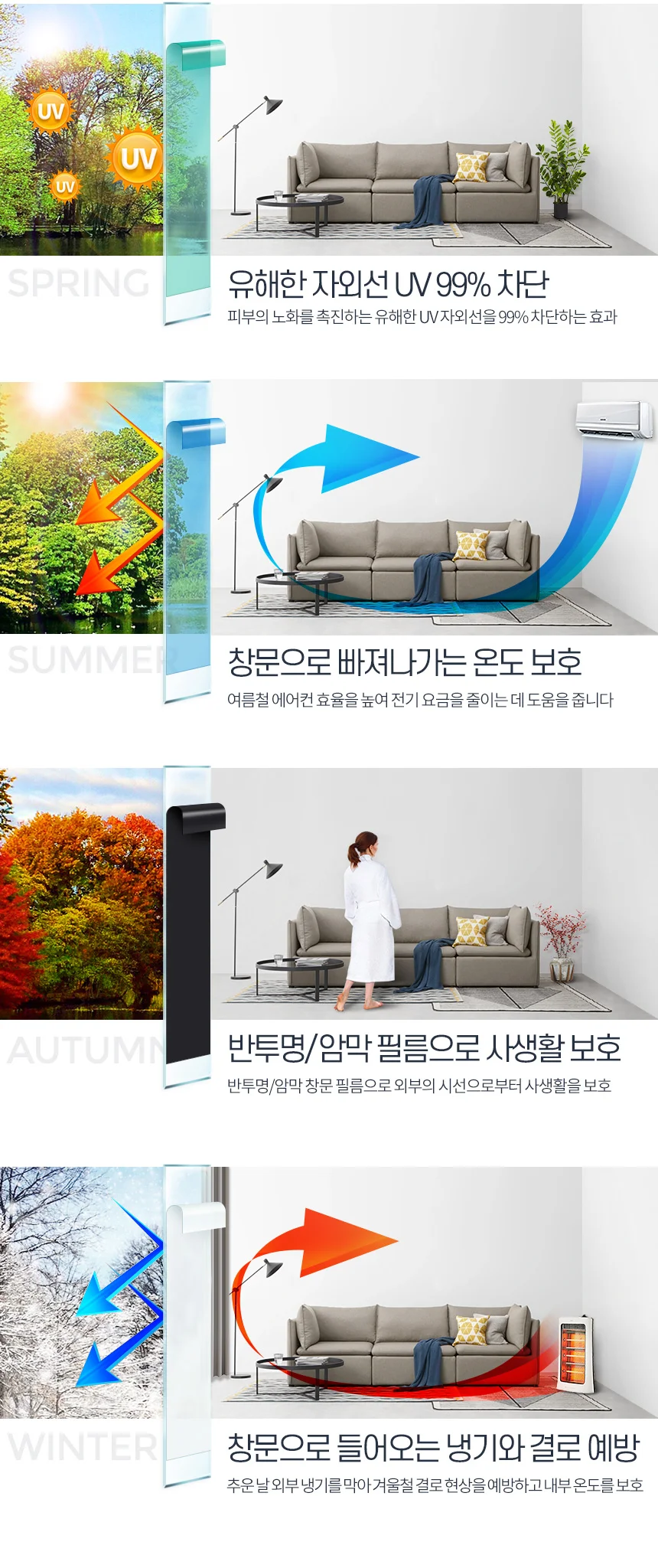 창문필름 사생활보호 암막시트지 유리썬팅지 무접착 상세3