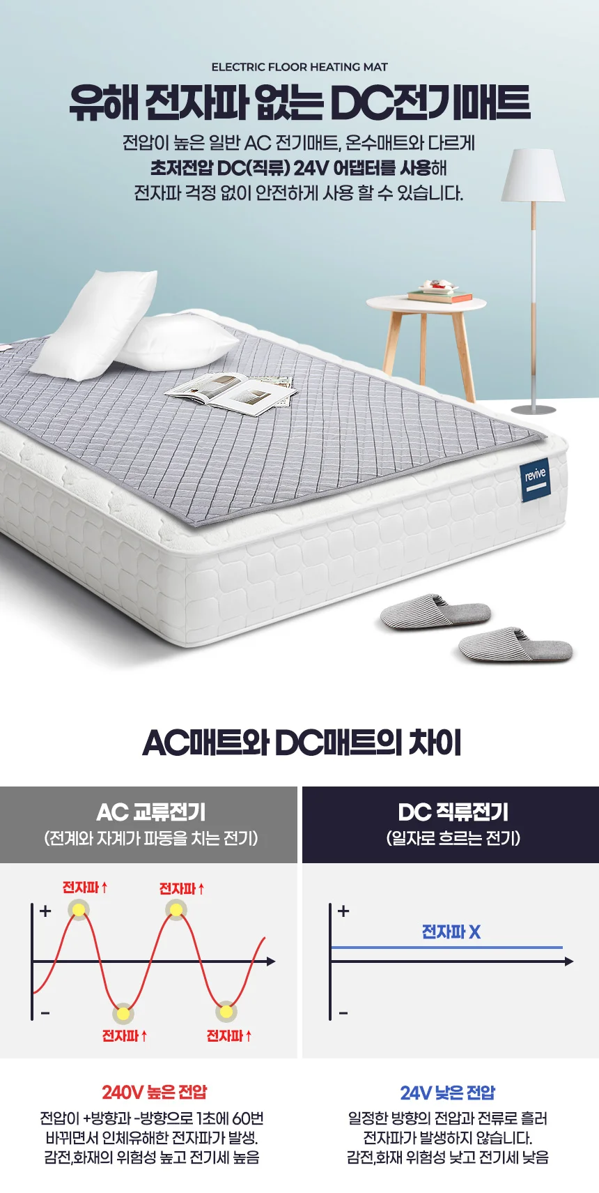 DC전기매트 캠핑온열 차박장판 캠핑용 전기요 1인용 2인용 온열 상세3