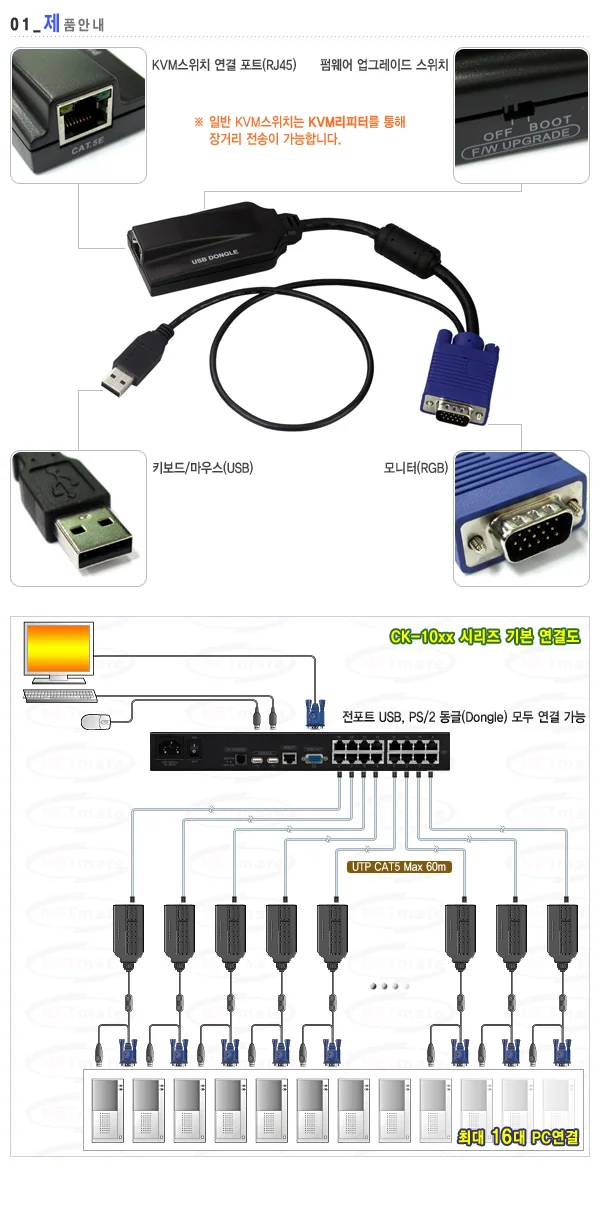 KVM USB 동글 스위치 스위치 공유기 분배기 선택기 상세2