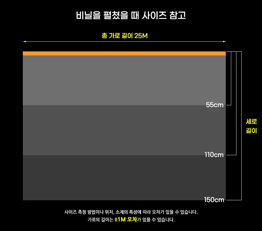 마스킹 비닐테이프 25M 도장 리모델링보호테이프 페인트테이프 커버링테이프 도색 상세7
