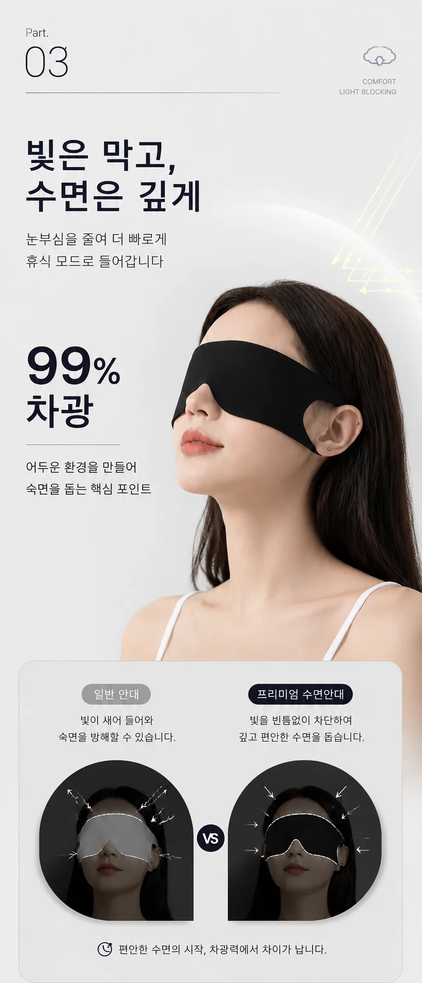 고탄성 수면안대 암막 숙면용 안대 상세5