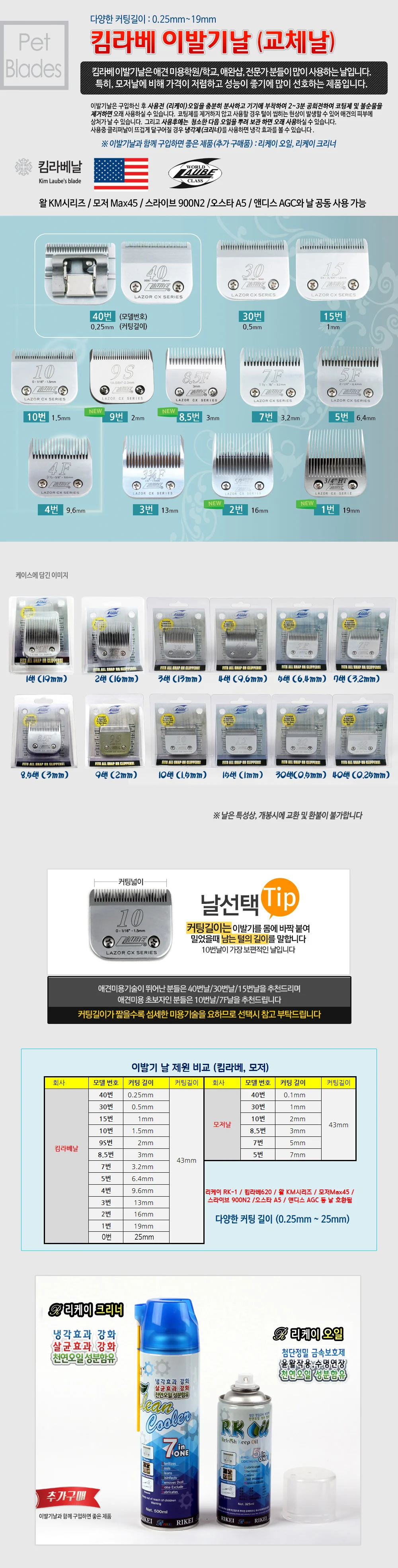 강아지미용기 0.25mm 클리퍼날 이발기날 애견이발기 반려견이발기 강아지클리퍼 상세이미지
