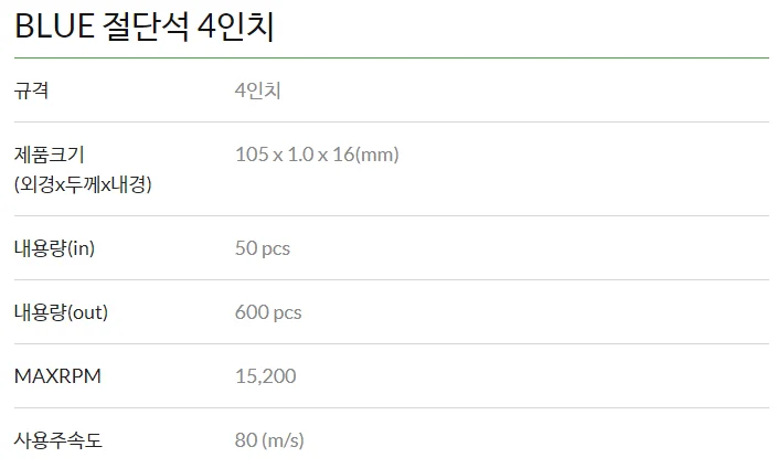절단석 4(100mm)(WA) 연마석 연마그라인더 그라인더연마날 상세4