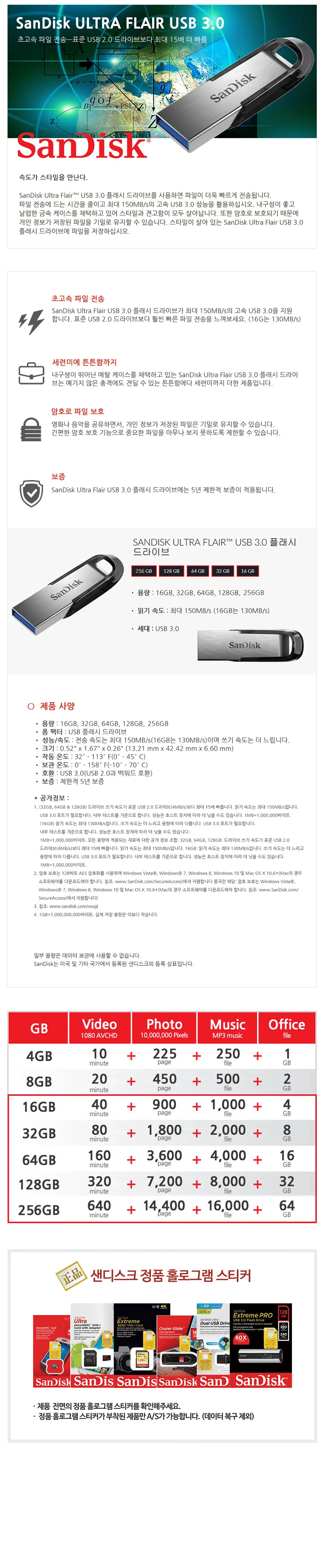 선물용USB USB로고 USB메모리 256GB 1개 상세1