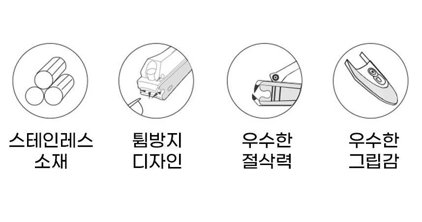 최고급 손톱깎이 손톱튐방지 손톱줄 2종세트 상세2