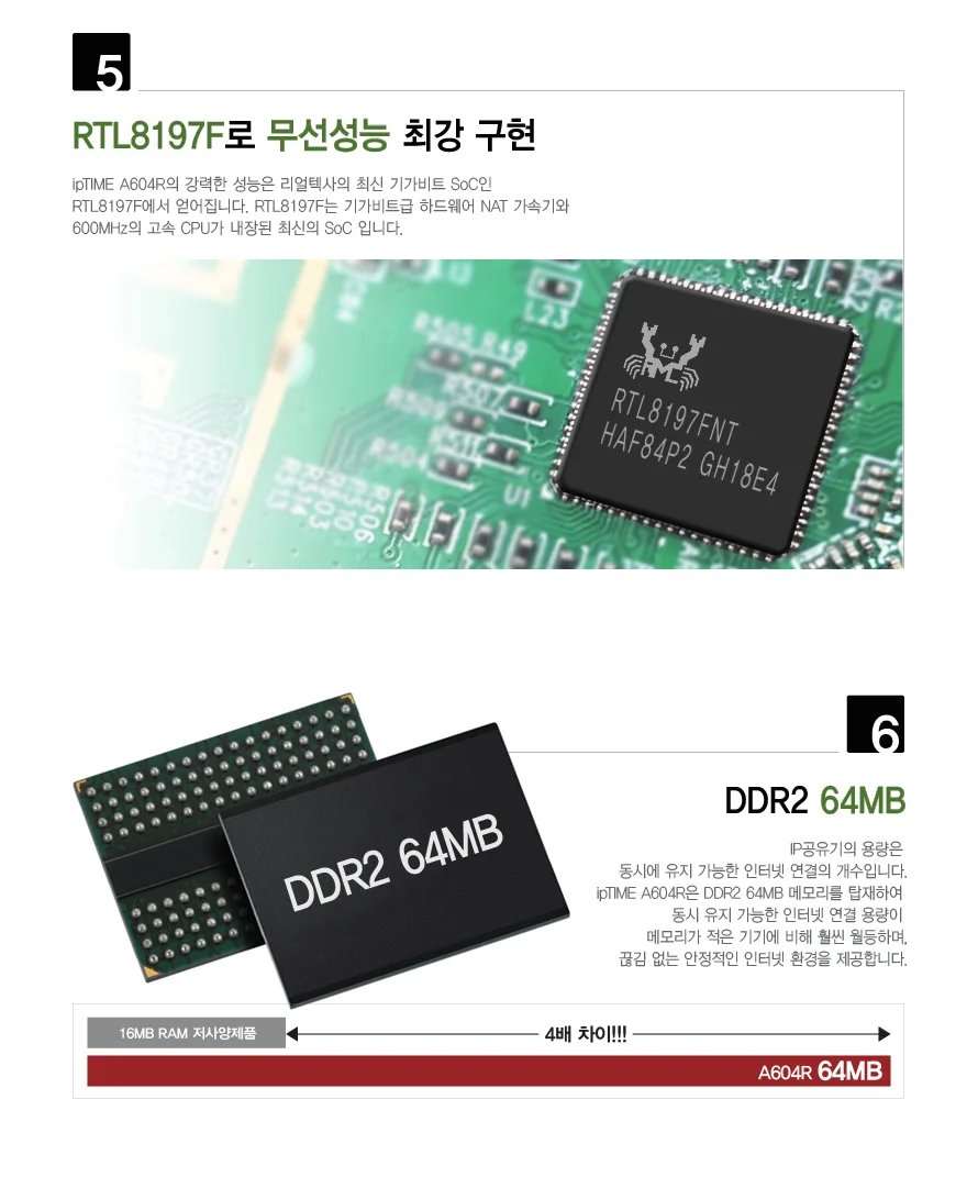 ipTIME 유무선 공유기 (A604R) 상세5