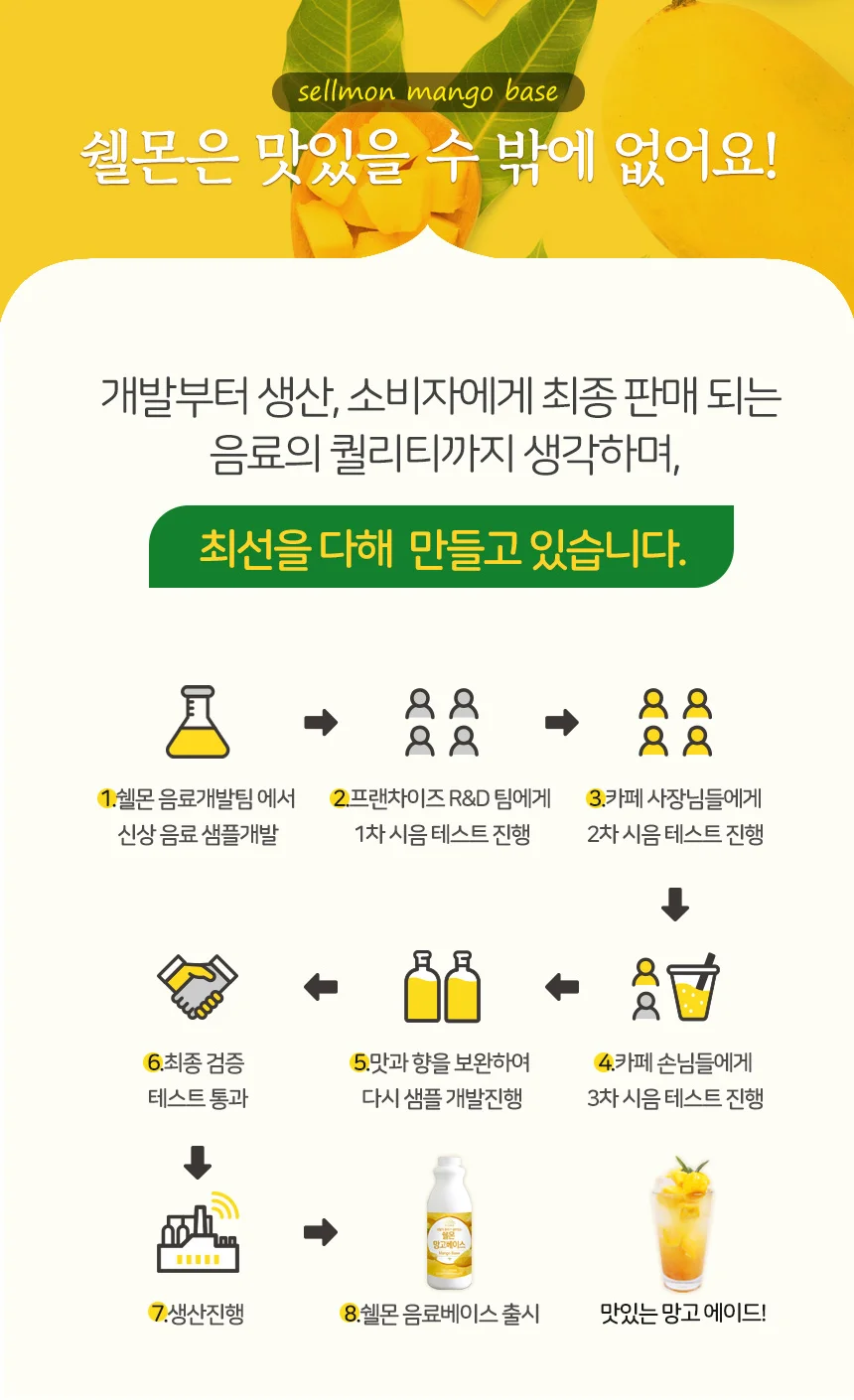 쉘몬 과일 농축액 베이스 망고 1kg/시럽/원액/에이드 상세4
