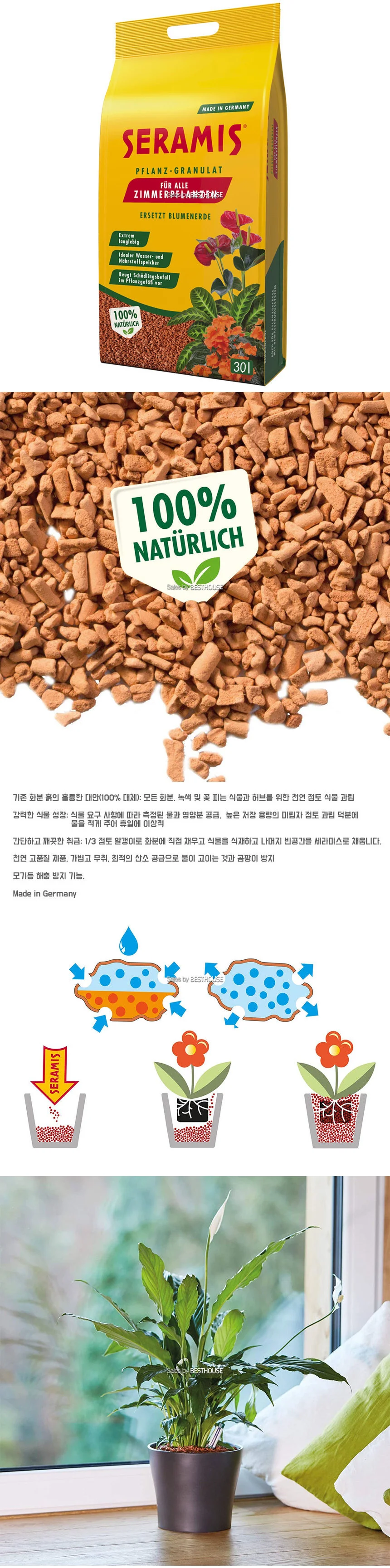 Seramis 분갈이흙 크레이볼 범용 30L 상세1