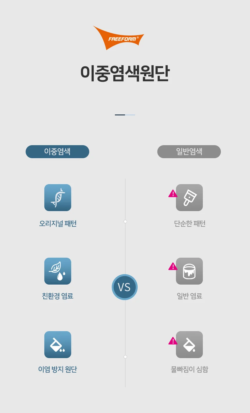 트레이닝 세트 여성 짐웨어 요가복 상하의 운동복 트레이닝복 상세2