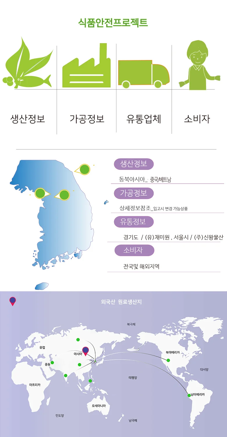 엠다인A 1kg 건표고버섯 백화고버섯 표고버섯말린것 상세5