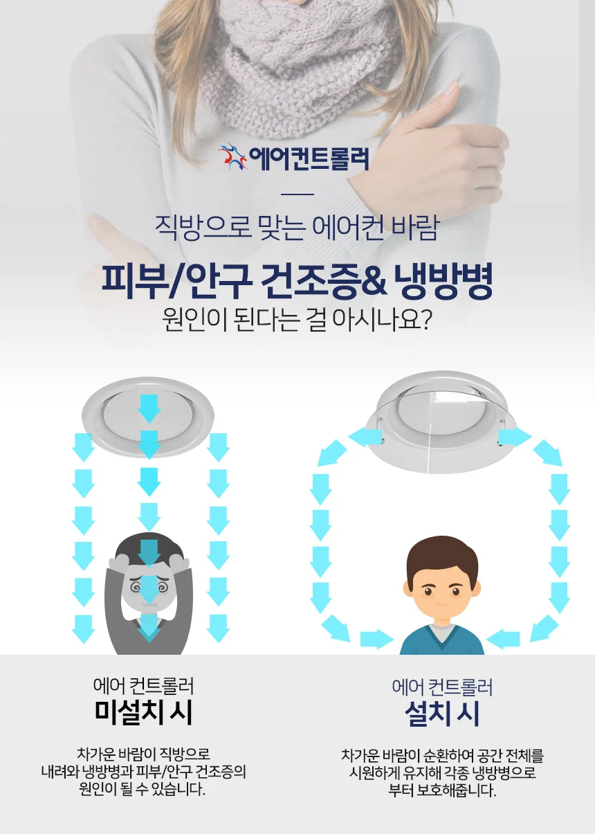 에어컨바람막이 원형디퓨져용34cm/가림막 에어컨 날개 상세3