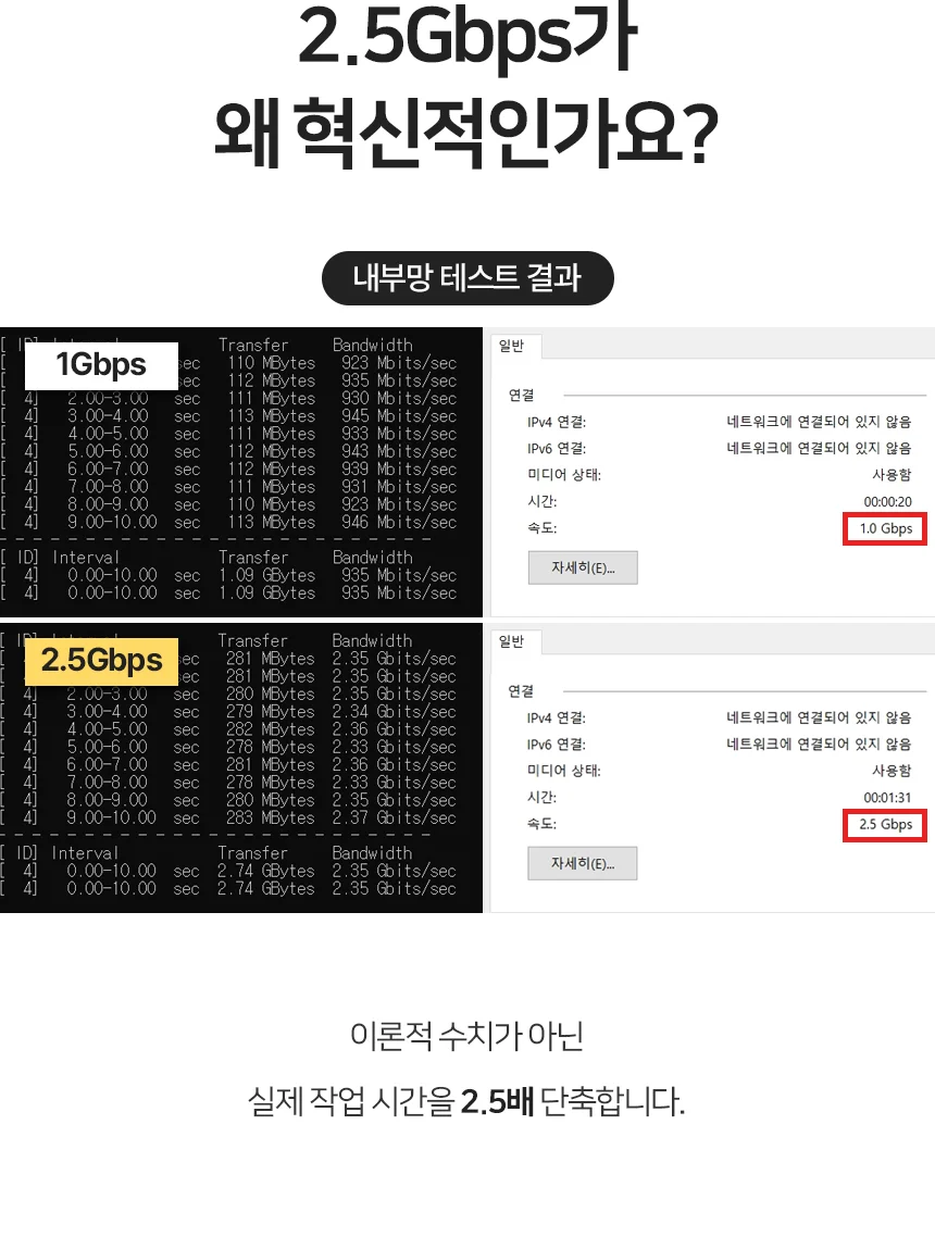 usb 유선 랜 카드 usb 이더넷 어댑터 2.5기가 네트워크 3.0 고속 데스크탑 컨버터 상세3