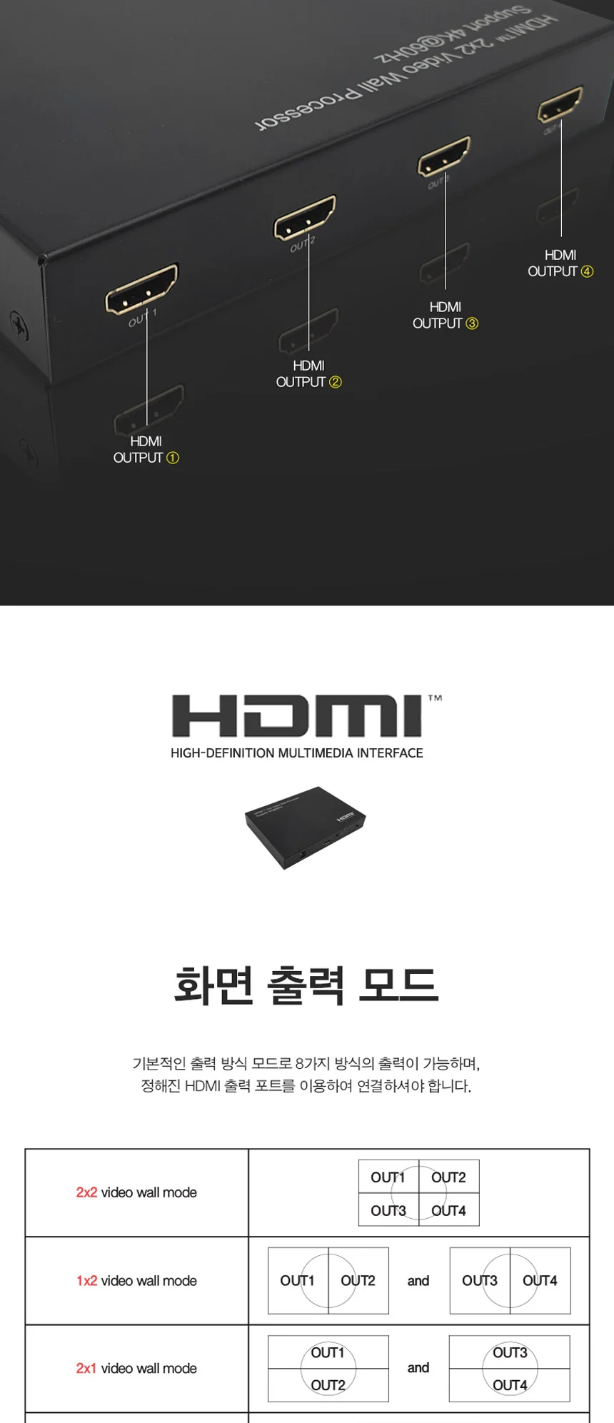 멀티비젼 DID 비디오월 옥외광고 전시장 4K 2X2 HDMI 상세4