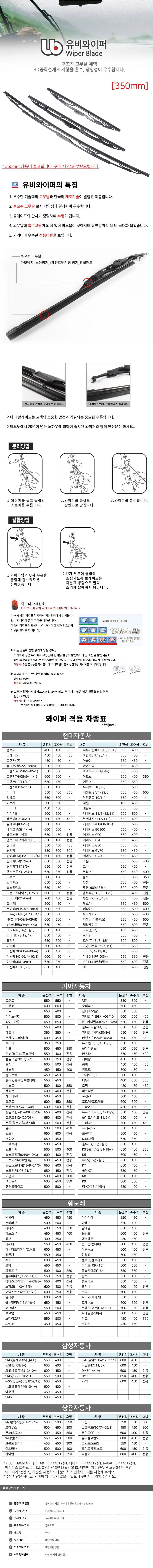 유비오토 자동차 와이퍼 윈도우브러쉬 350mm 상세3