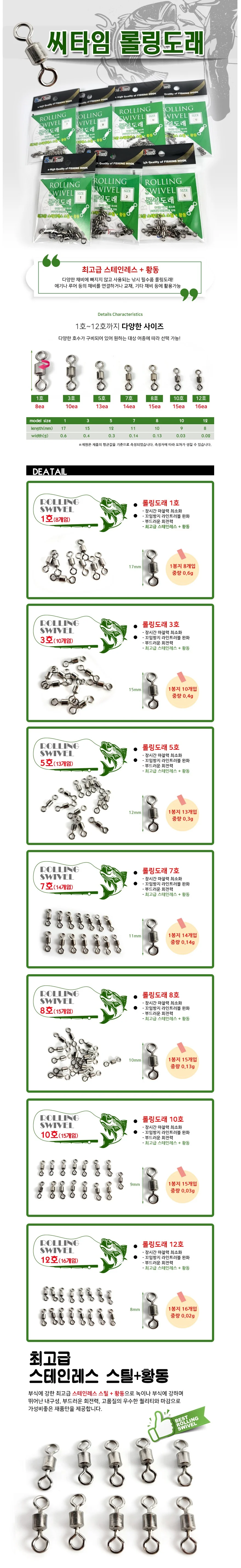 롤링 도래 낚시 자작 채비 우럭 스냅 회전 도래 상세2