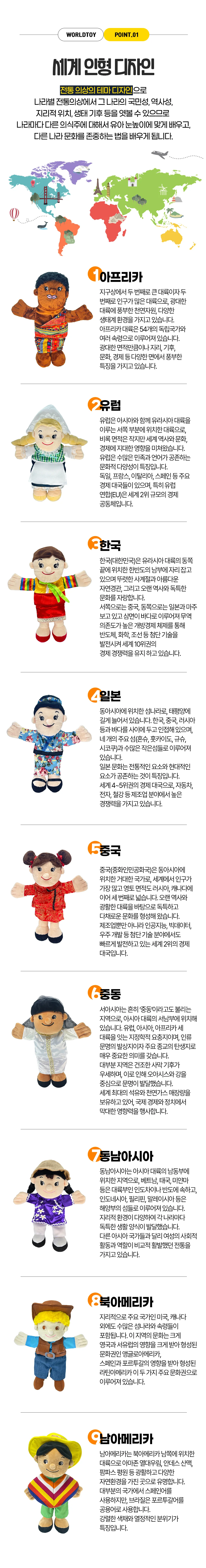 월드토이 세계 다문화 손인형 9종 상세4