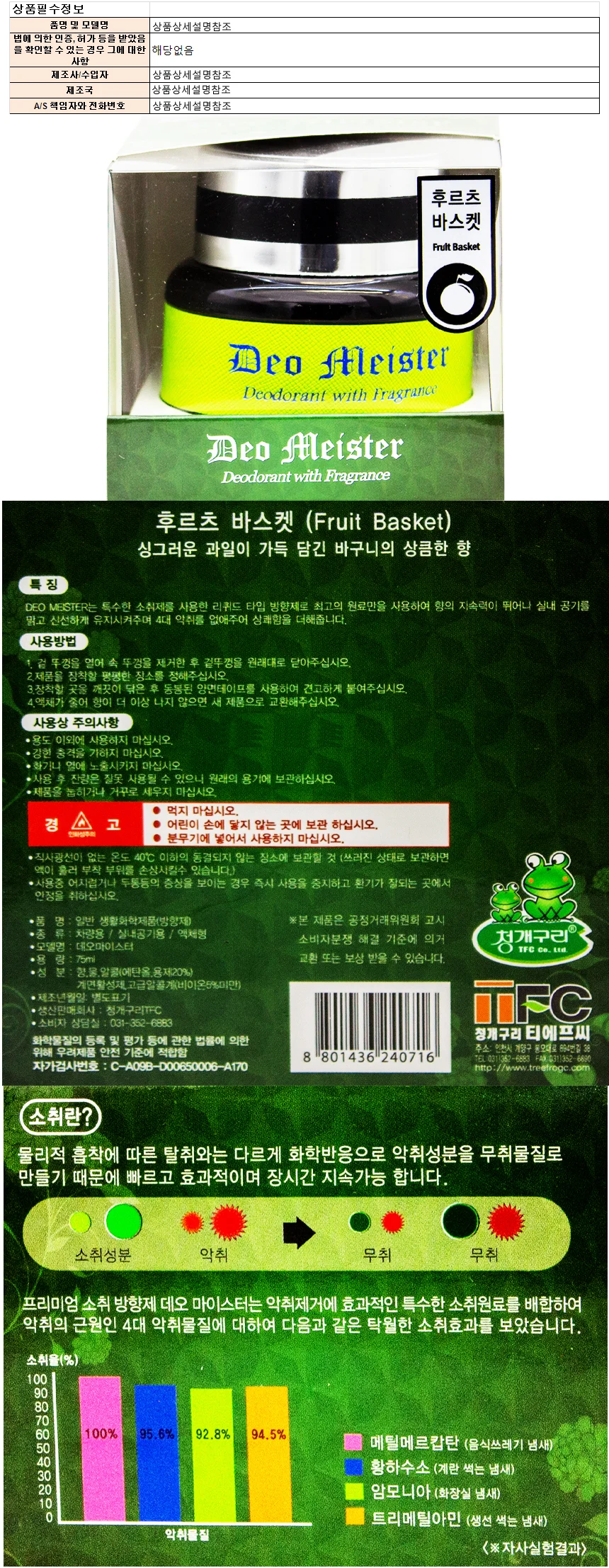 청개구리 데오 마이스트 방향제-후르츠바스켓 75ml 상세1