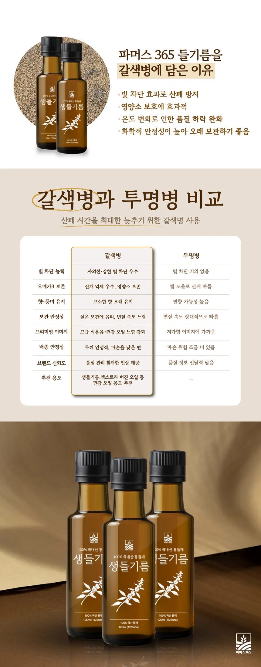 EA 국산생들기름 저온압착들기름 생들깨 공복 국내산 생들기름 250ml 상세5
