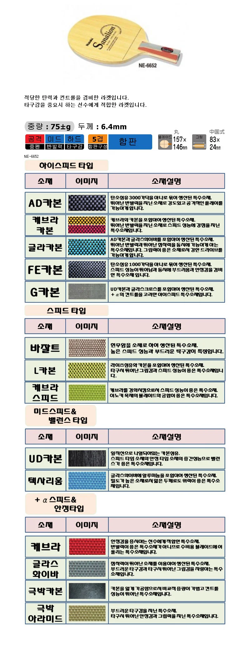 닛타쿠 사나리온C 탁구라켓 중국식 펜홀더 목판 상세1