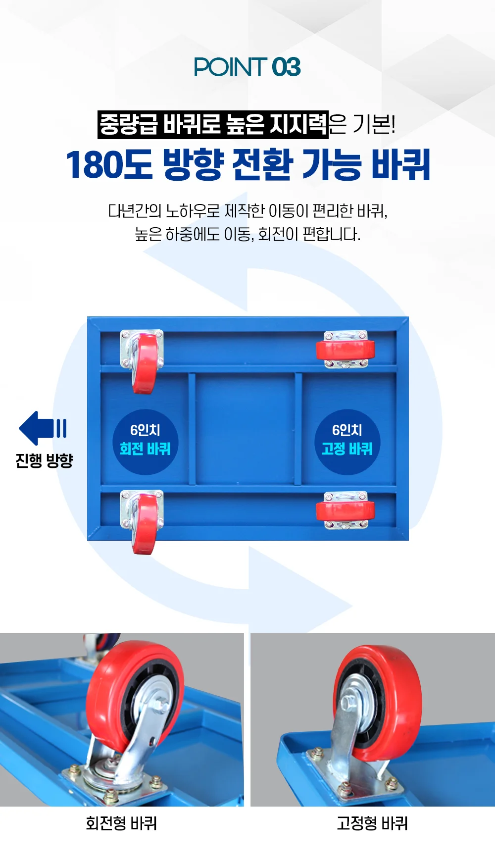 조립식 바스켓카트(양문형)/손수레 구루마 핸드카트 상세5