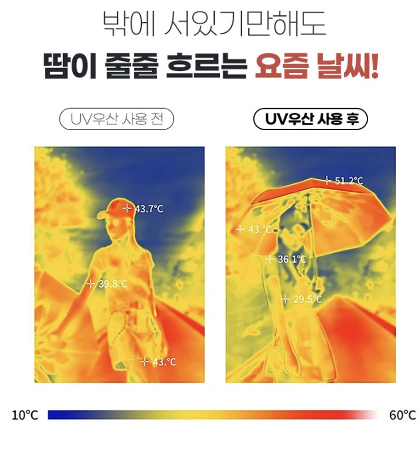 UV 자외선차단 3단 자동 접이식우산 판촉인쇄 상세5