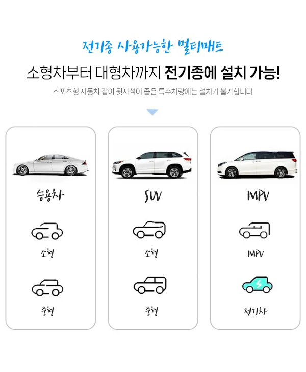 다용도 차량용 에어매트(에어펌프포함) 상세5