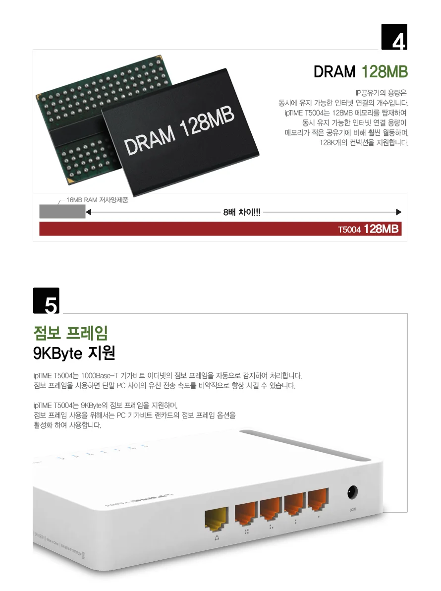 기가비트 아이피타임 유선 인터넷 컴퓨터 공유기 4포트 상세3