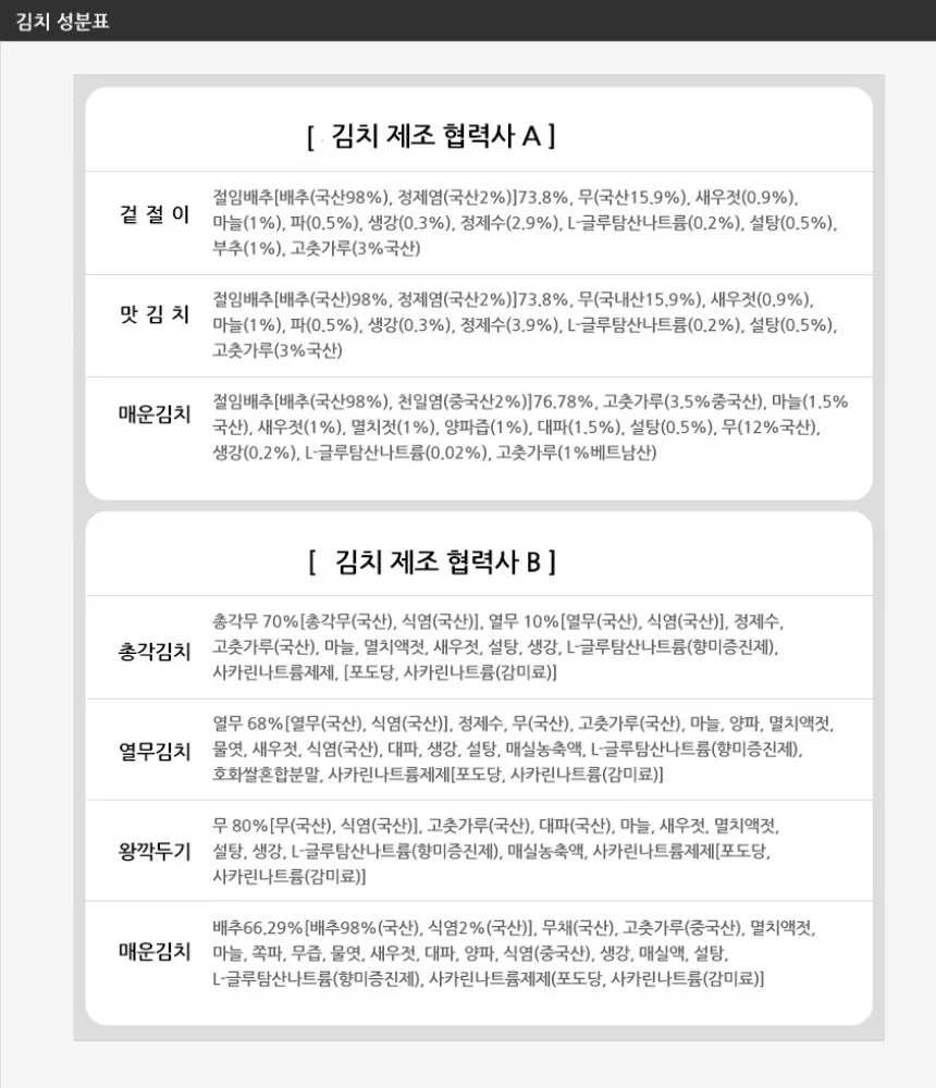배추 포기 김장 식당 김치 10kg 10키로 택배 업소용 상세5