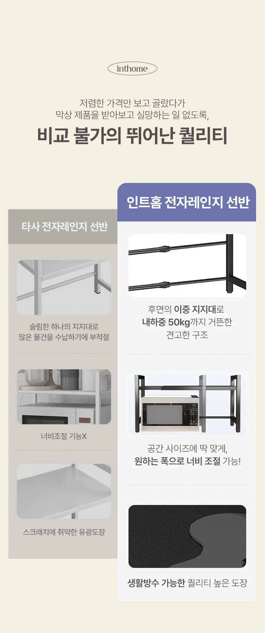 높이조절 수납 렌지대 주방 거치대 전자레인지 선반 2단 상세5