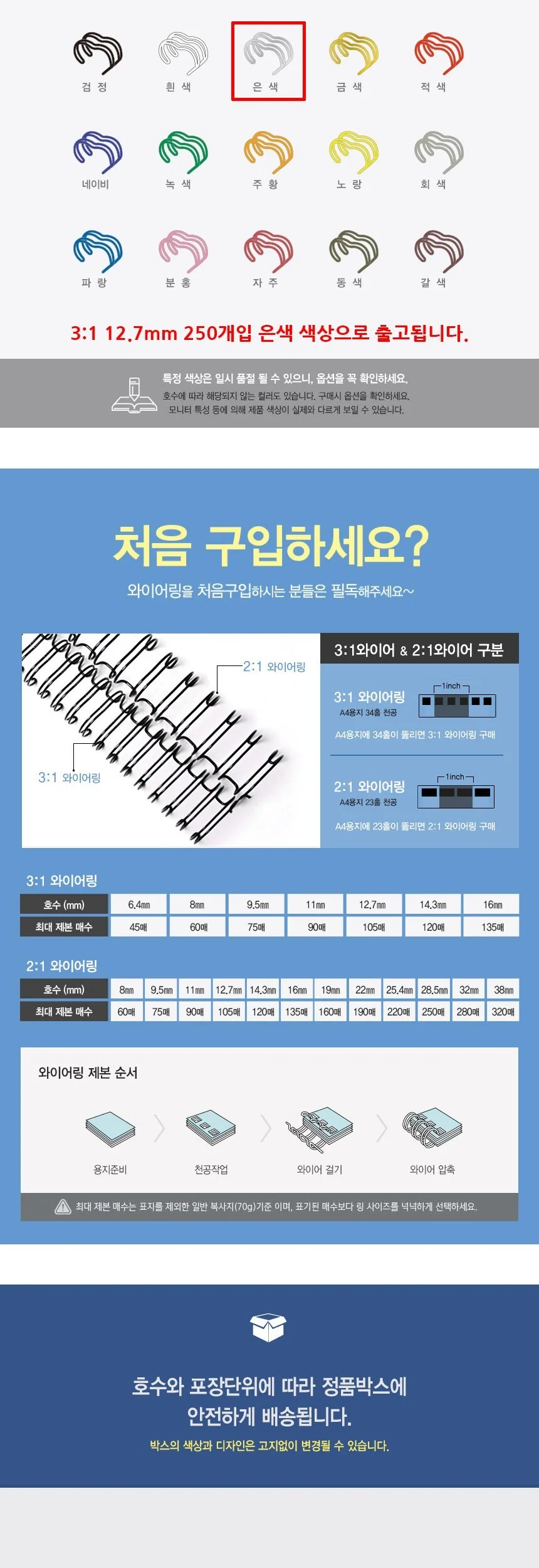 제본 스프링 와이어링 철 3대1 12.7mm 250개 실버 금속스프링 칼라스프링 스프링은색 상세3