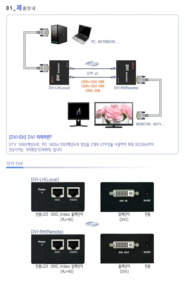 DVI 리피터 로컬 리모트 1080i 상세3