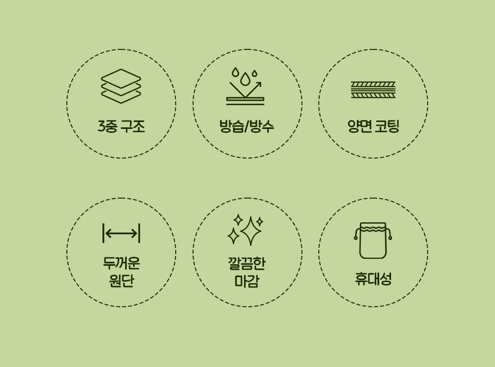 저렴한 대형 은박 돗자리 3 size 상세3