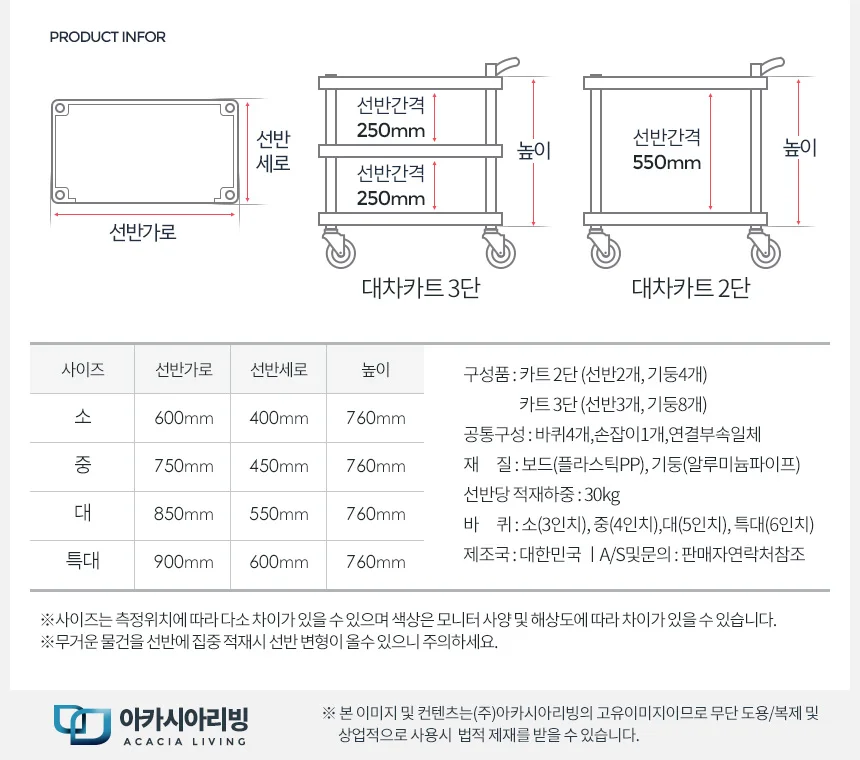 플라스틱 대차녹색 주방카트 이동식웨건 다용도트롤리 상세5