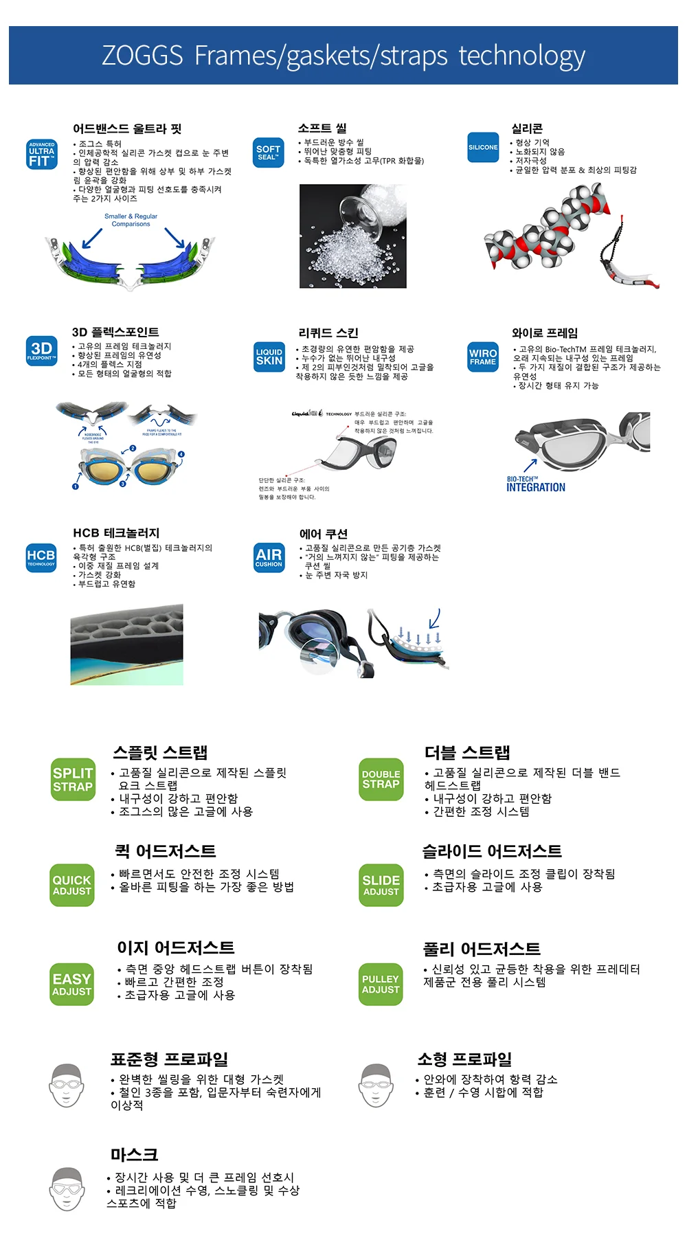 EA 조그스 수경 주니어 리퍼 상세10