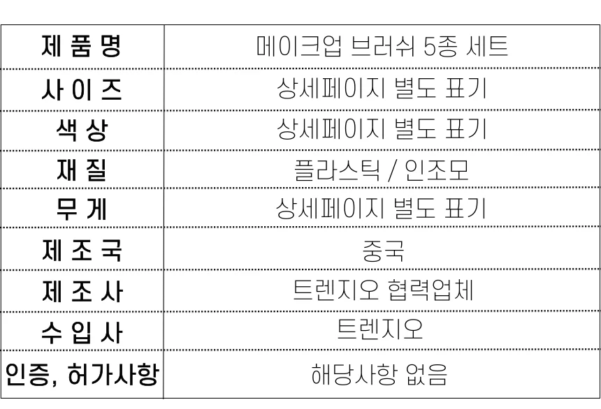 메이크업 브러쉬 5종세트 휴대용 화장 케이스 상세5